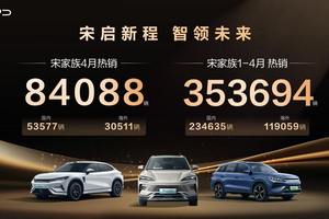 【津津有车】比亚迪宋家族4月热销8.4万辆霸榜中国SUV销冠