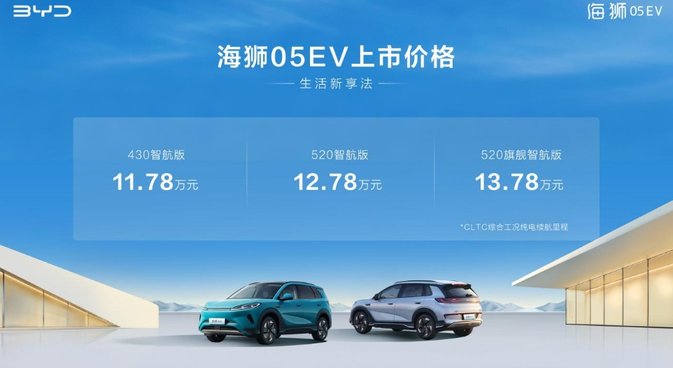 比亚迪海狮05EV震撼亮相2025沈阳国际车展