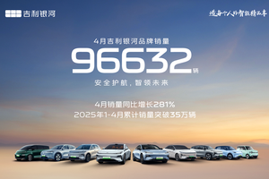 吉利银河4月销量96632辆，同比大增281%，智能安全引领，加速迈向“百万银河时代”