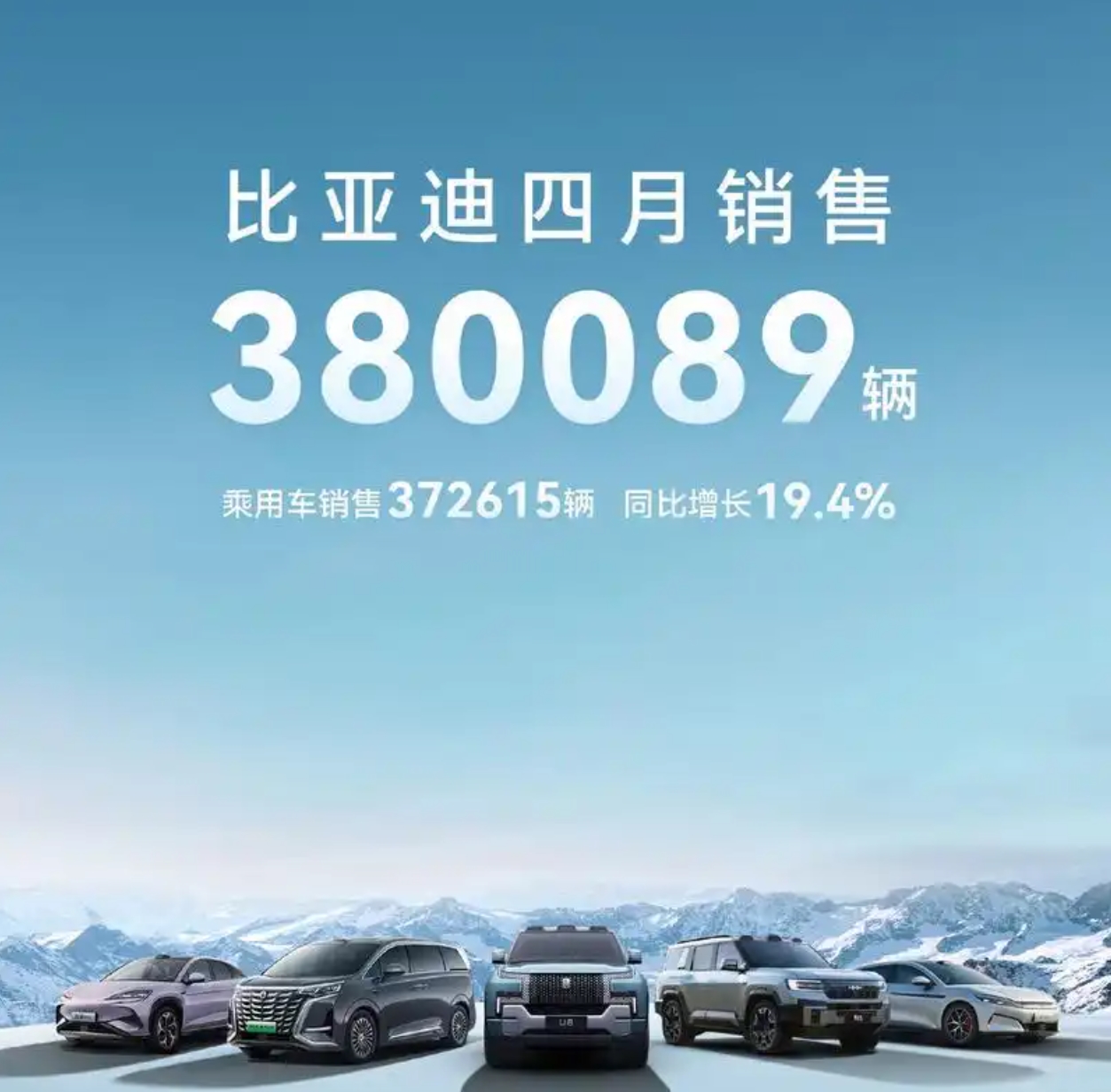 4月新能源汽车销量抢先看 零跑突破4万 吉利银河成最大“黑马”