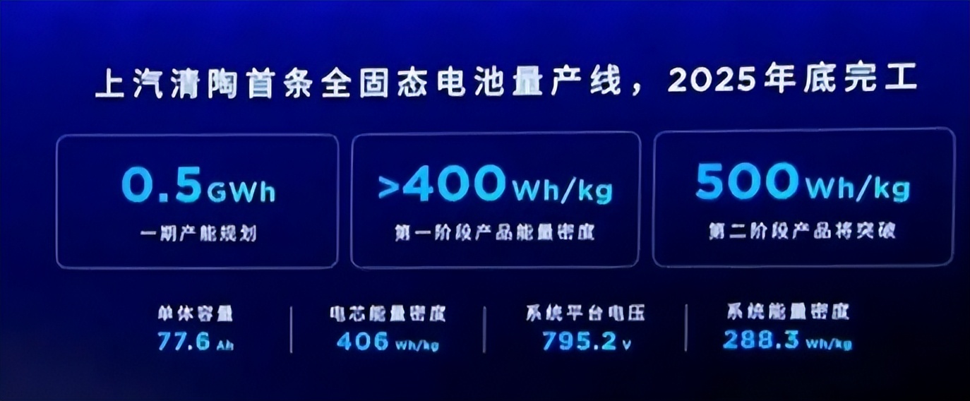 上汽设计美学高峰论坛的背后：是荣威550到明珠概念车的觉醒之路