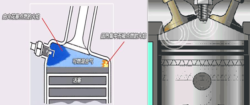 89号汽油和101号汽油适合哪些车使用，汽油标号需要往高了选吗？