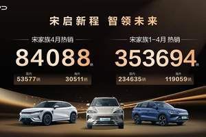 混动纯电双线驱动 宋家族以实力重塑SUV市场格局