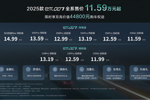 全系售价11.59万元起 2025款东风奕派eπ007焕新上市
