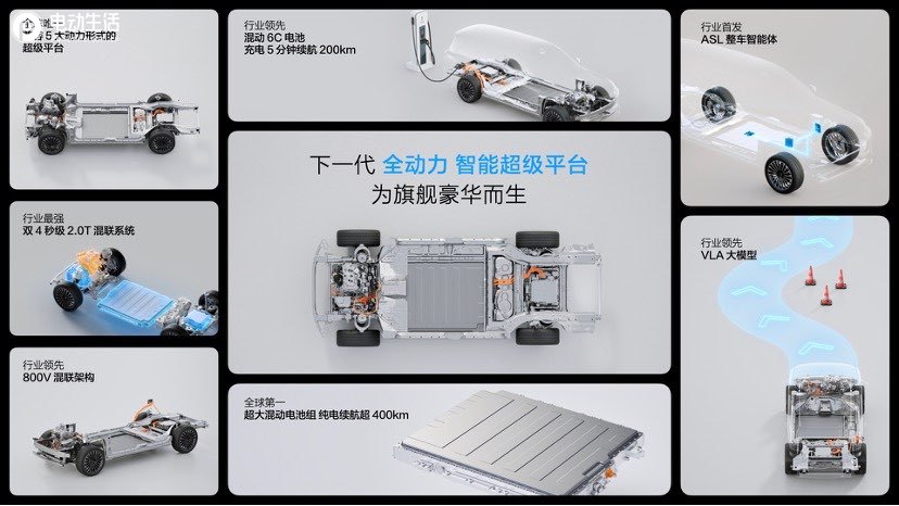 魏牌全新蓝山焕新版上市29.98万元起！长城发布下一代 “全动力超级智能平台”