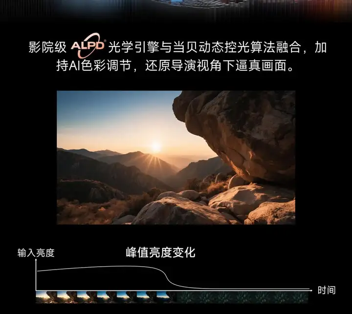 当贝X5S Max对比海信Vidda C3S：哪款性价比最高？618闭眼入当贝X5S Max