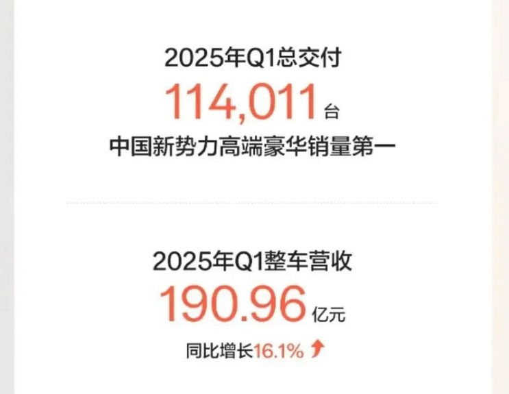 极氪科技：从“回归一个吉利”到全球化的中国样本