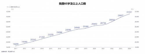 平安信托总经理张中朝：希望信托服务、信托工具能够普惠化
