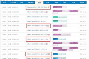 爆款车型遇维权，小鹏MONA M03摊上事了？