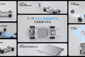 魏牌焕新为用户而改变！长城发布 “全动力超级智能平台”