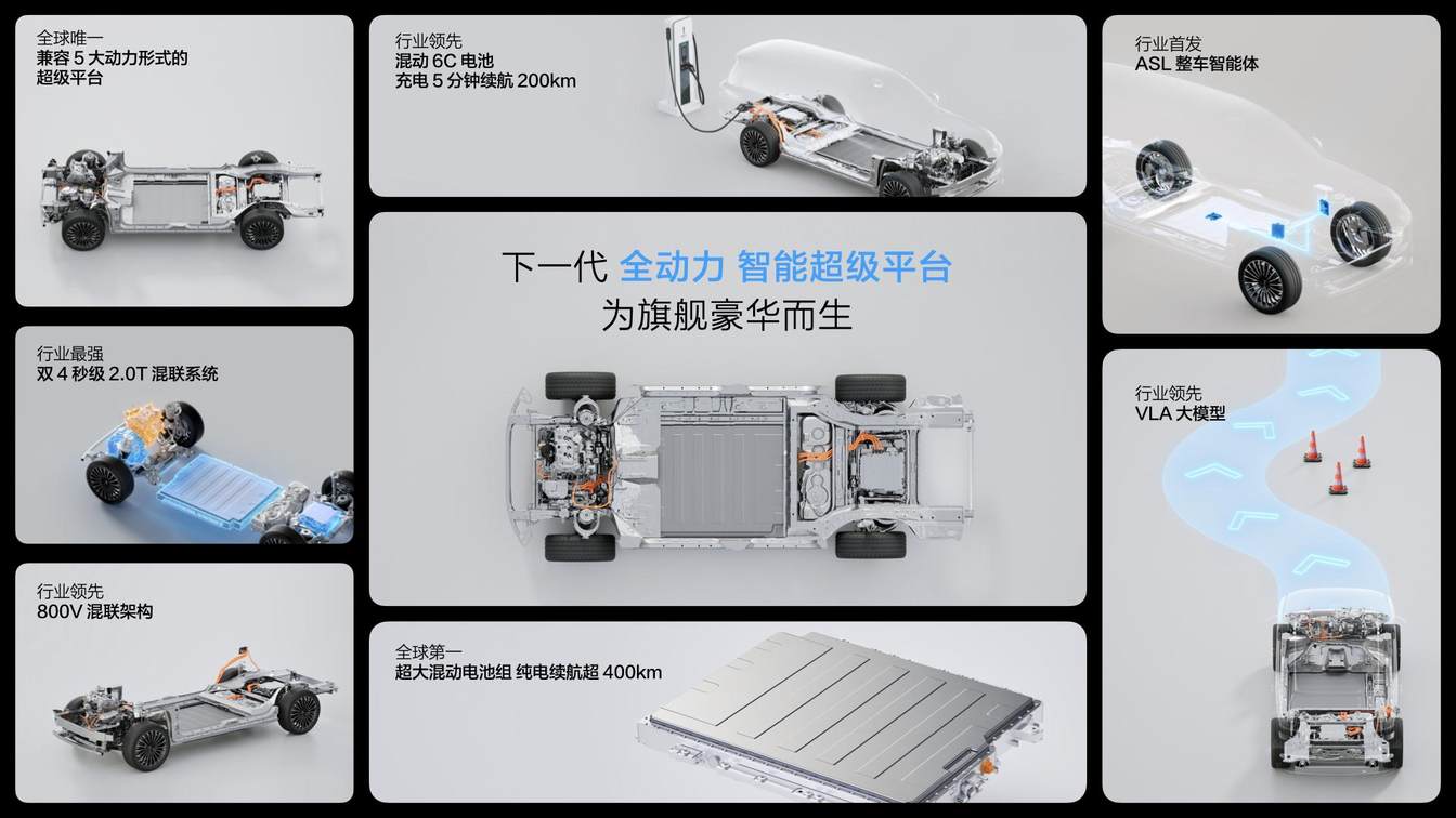 为用户而改变 魏牌举办特别活动日 发布下一代全动力超级智能平台
