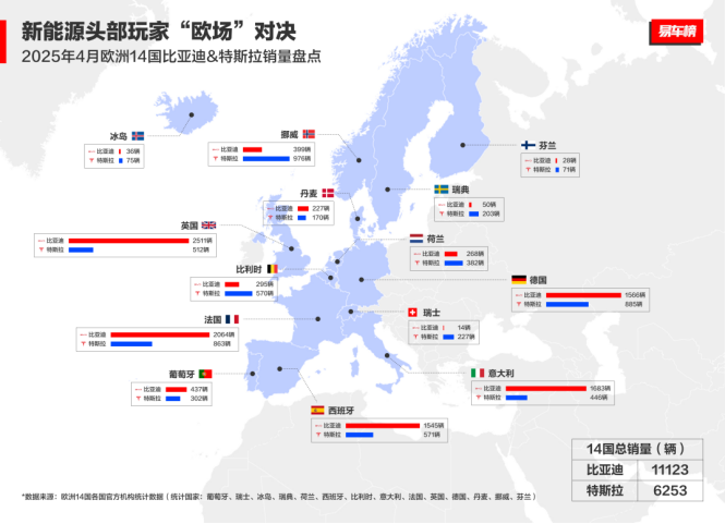 比亚迪 新能源领航，全球化逐梦