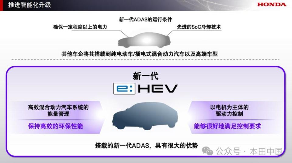 Honda发布2025年全球事业规划