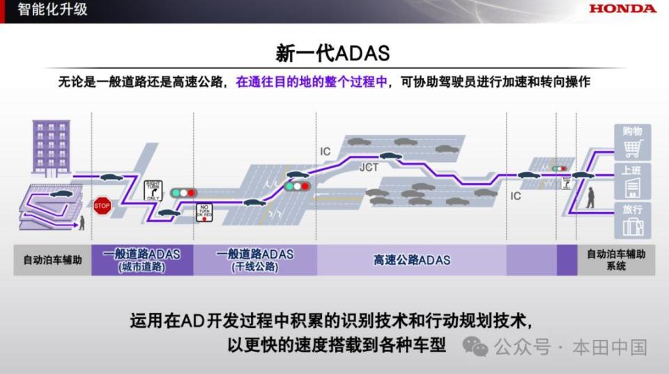 Honda发布2025年全球事业规划