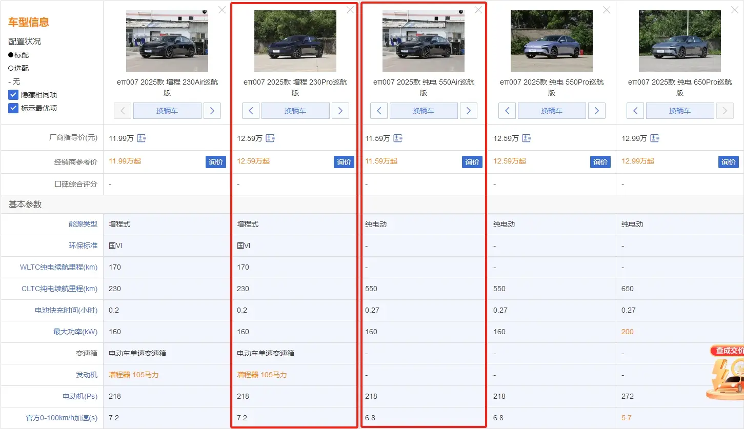 东风奕派eπ007焕新上市 售11.59万元起选哪款更值？