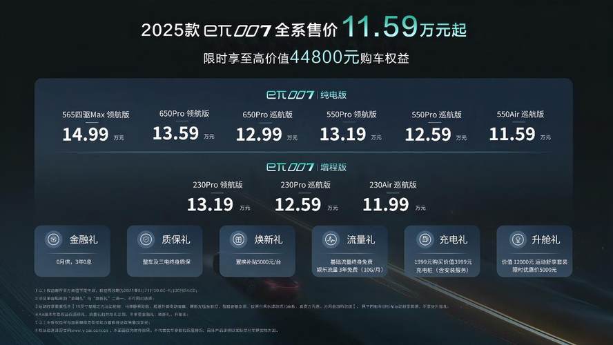 全系售价11.59万元起！2025款东风奕派eπ007焕新上市