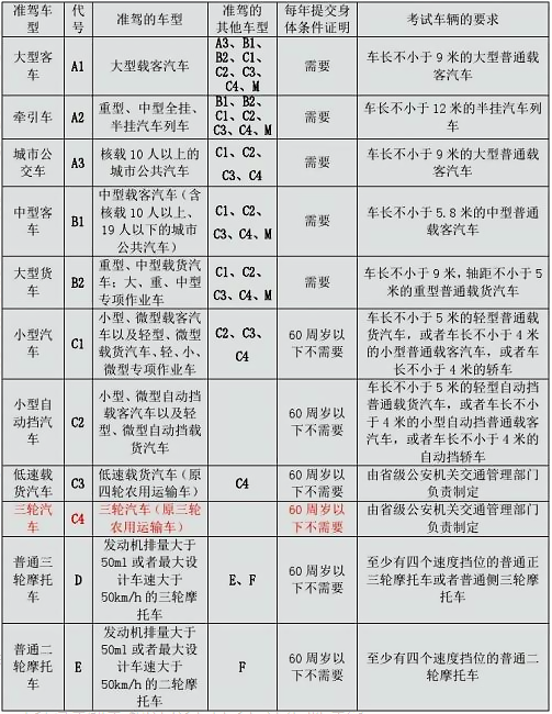 都说高性能电车更要敬畏安全，可是敬畏之心如何平白无故的出现？