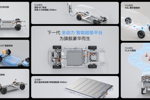 魏牌焕新为用户而改变！长城发布 “全动力超级智能平台”