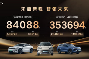 宋家族4月销量再度领跑，堪称现象级爆款SUV