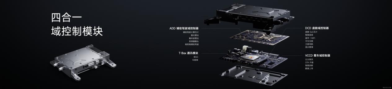 先进科技全面领先，小米YU7 正式发布