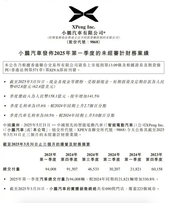 小鹏财报2025Q1有logo