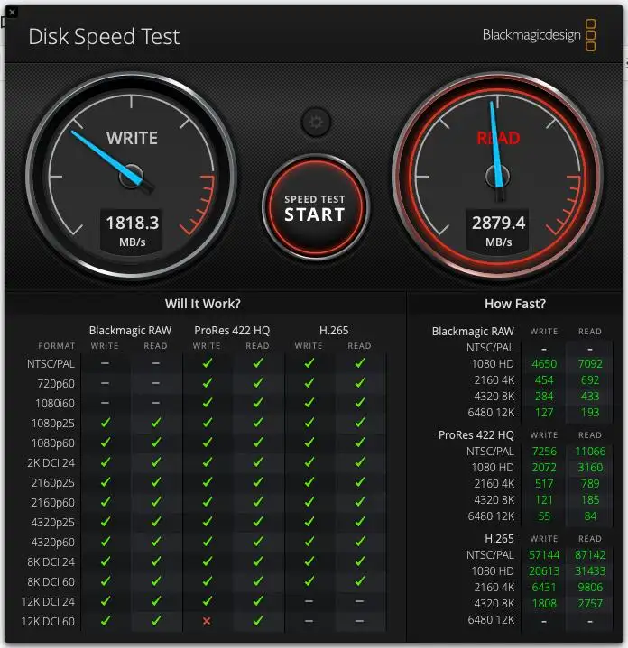 2899元的Mac mini M4很香，但少了A口存储小，奥睿科M47P完美解决！