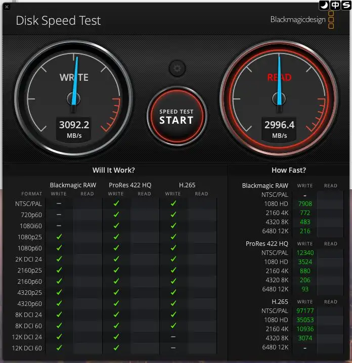 2899元的Mac mini M4很香，但少了A口存储小，奥睿科M47P完美解决！