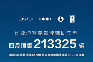 从 “天神之眼” 到全民智驾，比亚迪如何构建智能驾驶护城河？