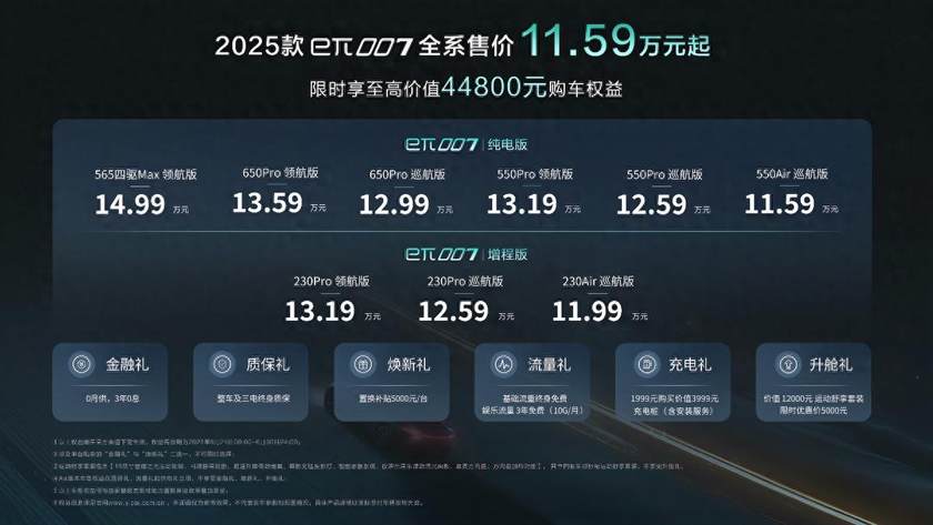 AI技术重新定义新车上市发布会，看央企如何玩出新花样