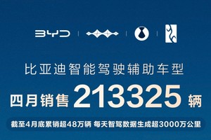 从 “天神之眼” 到全民智驾，比亚迪如何构建智能驾驶护城河？