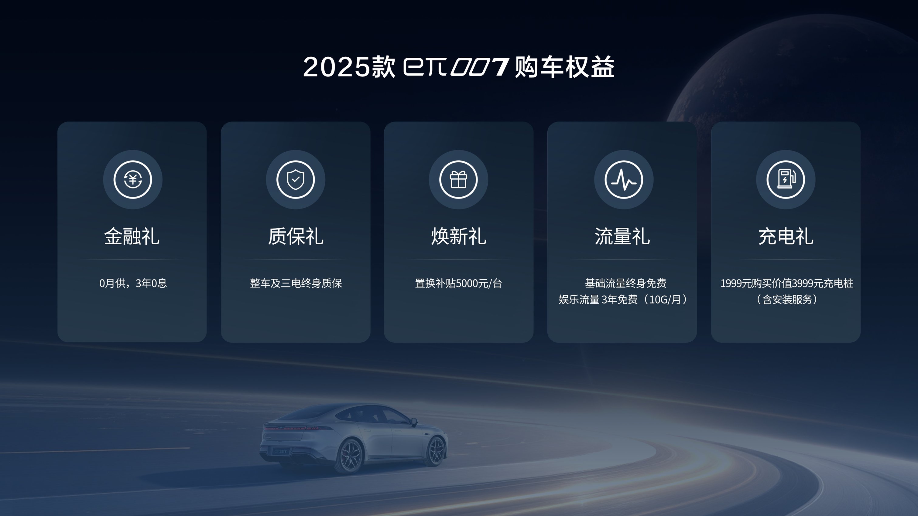 全球首场AI共创发布 2025款东风奕派eπ007正式上市