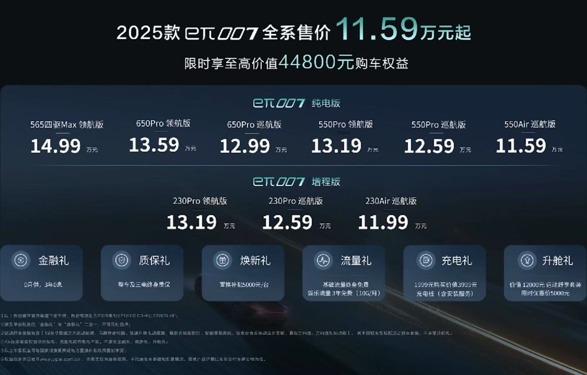 东风奕派eπ007重新定义新能源轿车天花板  AI智商+颜值暴击