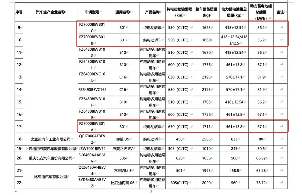 理想i8、乐道L90亮相工信部，前者最高续航720公里