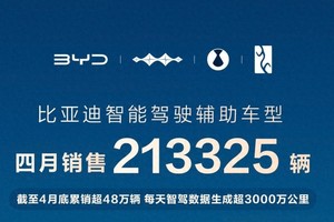 从 “天神之眼” 到全民智驾 比亚迪4月智驾车销量独占鳌头