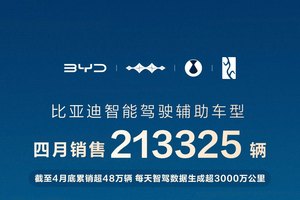 比亚迪4月智驾车型销量断层领先，重塑行业格局