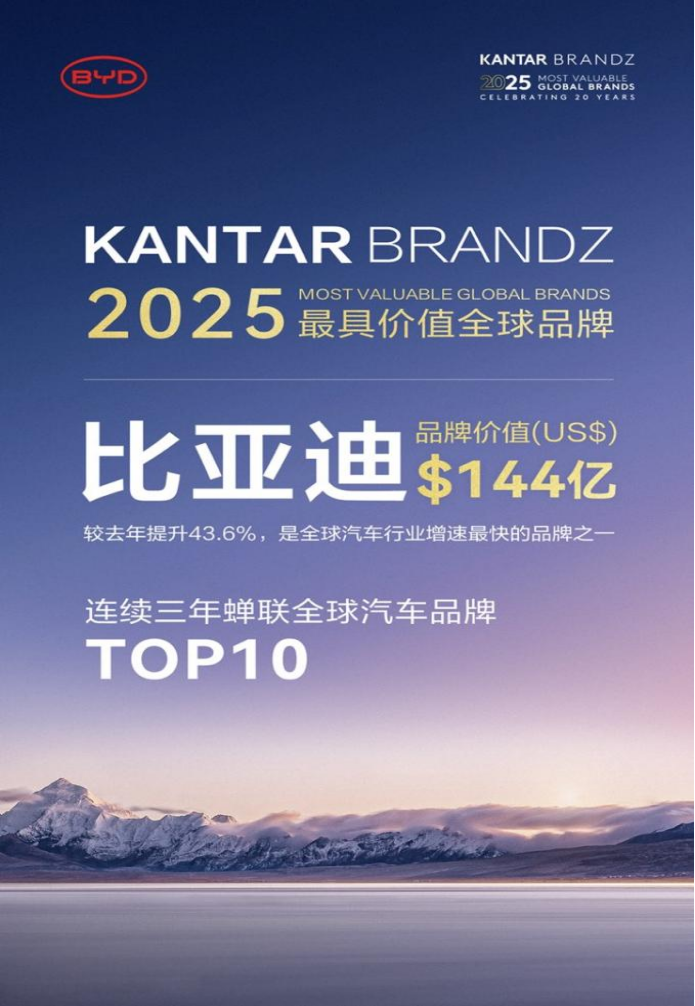 比亚迪：全球汽车品牌弄潮儿，欧洲认可度持续上扬