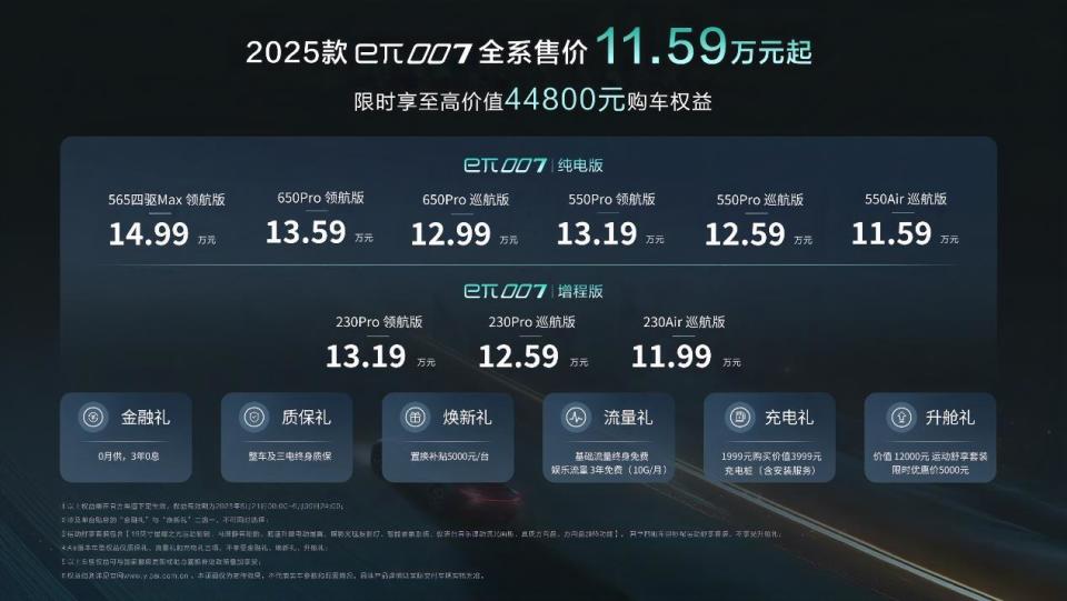 全球首场AI共创产品发布会！2025款eπ007焕新上市