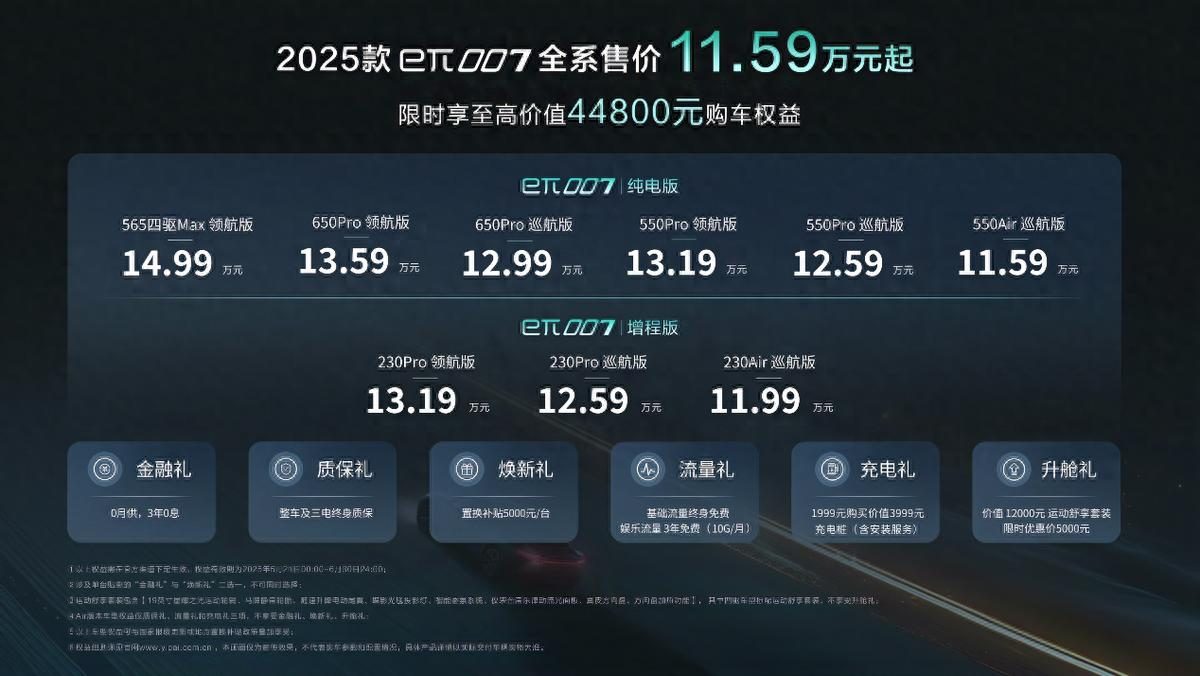 全系售价11.59万元起 2025款东风奕派eπ007焕新上市