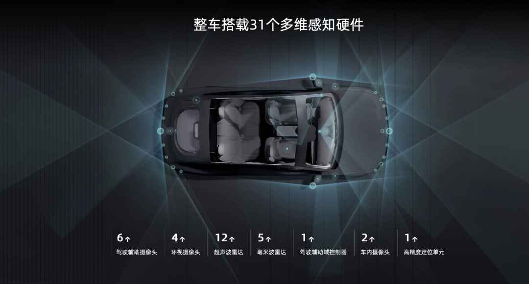 汽车与AI破圈对话！AI玩转发布会，2025款eπ007售11.59万起上市