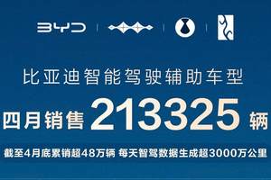 比亚迪 4 月智驾车型销量断层领先，重塑行业格局