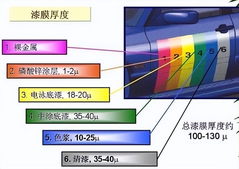 “熊孩子”用自喷漆将多辆车的车牌喷黑，民警：家长承担损失赔偿