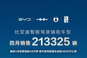 比亚迪 4 月智驾车型销量断层领先，重塑行业格局