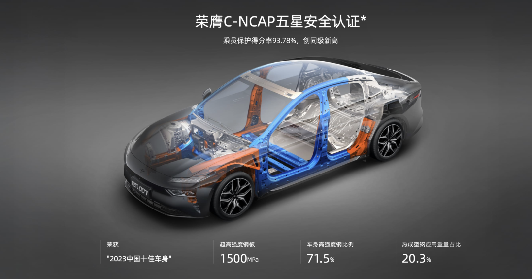 汽车与AI破圈对话！AI玩转发布会，2025款eπ007售11.59万起上市