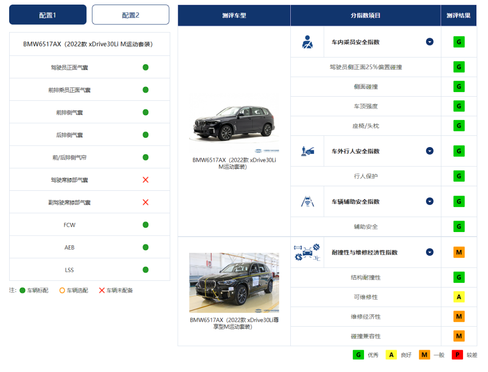 在国产新势力面前，老牌豪华品牌究竟在坚守什么？