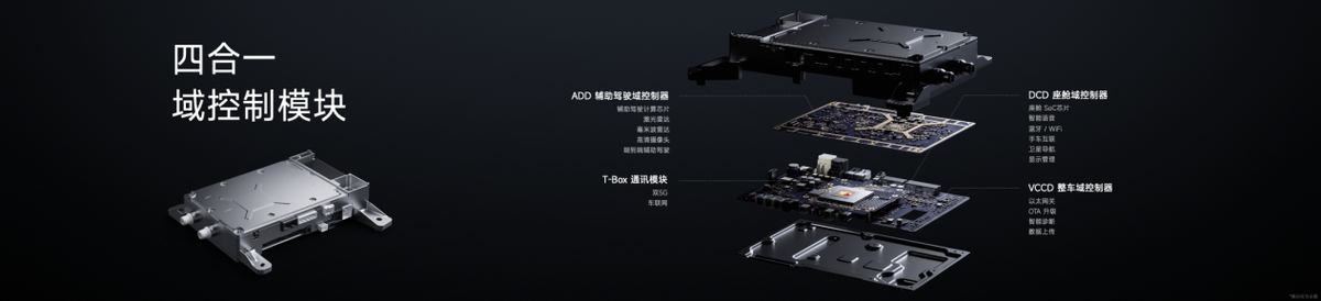 小米汽车旗下首款SUV——小米YU7发布，预计7月正式上市