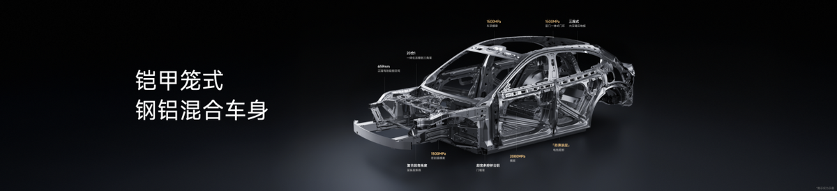 小米汽车旗下首款SUV——小米YU7发布，预计7月正式上市