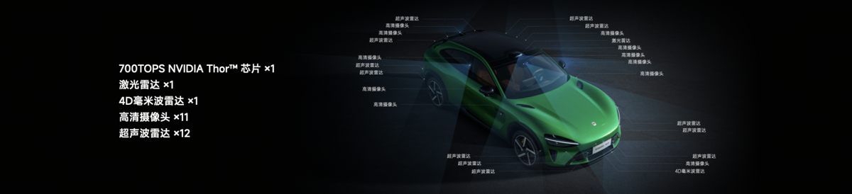 小米汽车旗下首款SUV——小米YU7发布，预计7月正式上市