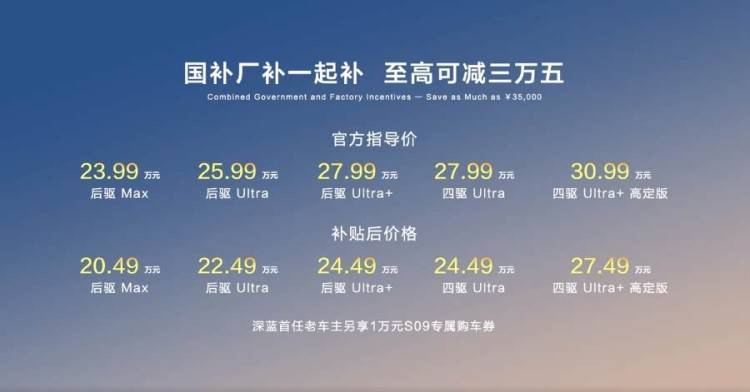 大定突破2万台，这台全尺寸绿牌SUV补贴后只要20.49万元起！