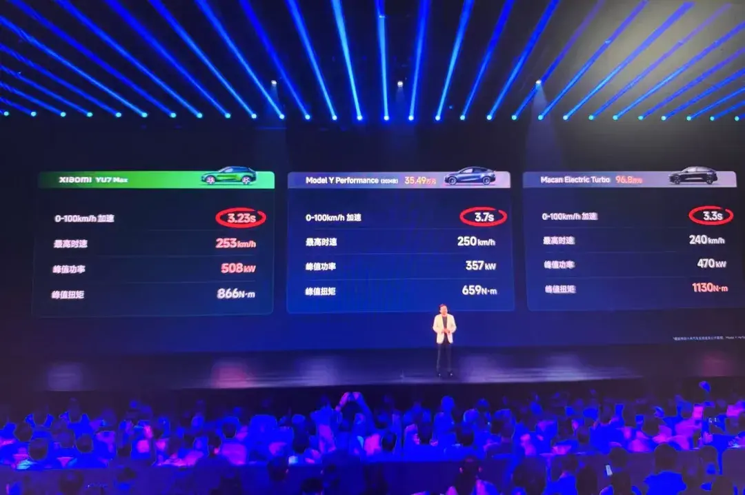 小米YU7来了，打的不是Model Y？
