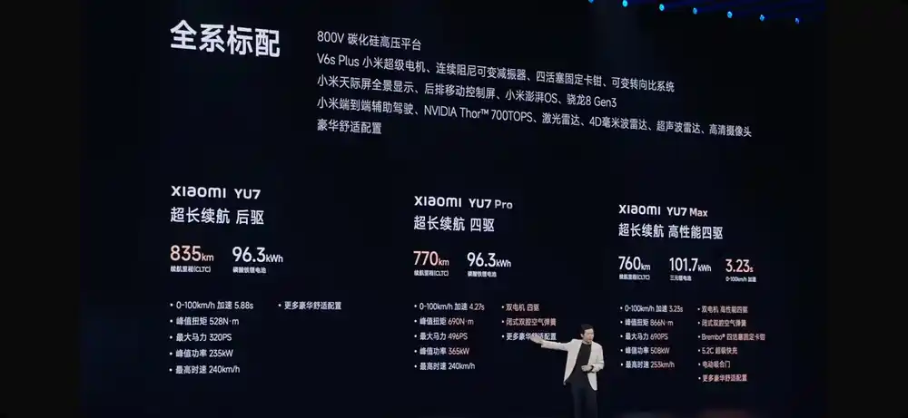 小米YU7首发亮相，标配激光雷达，最高续航835km